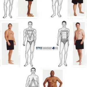Poster cuerpo hombres